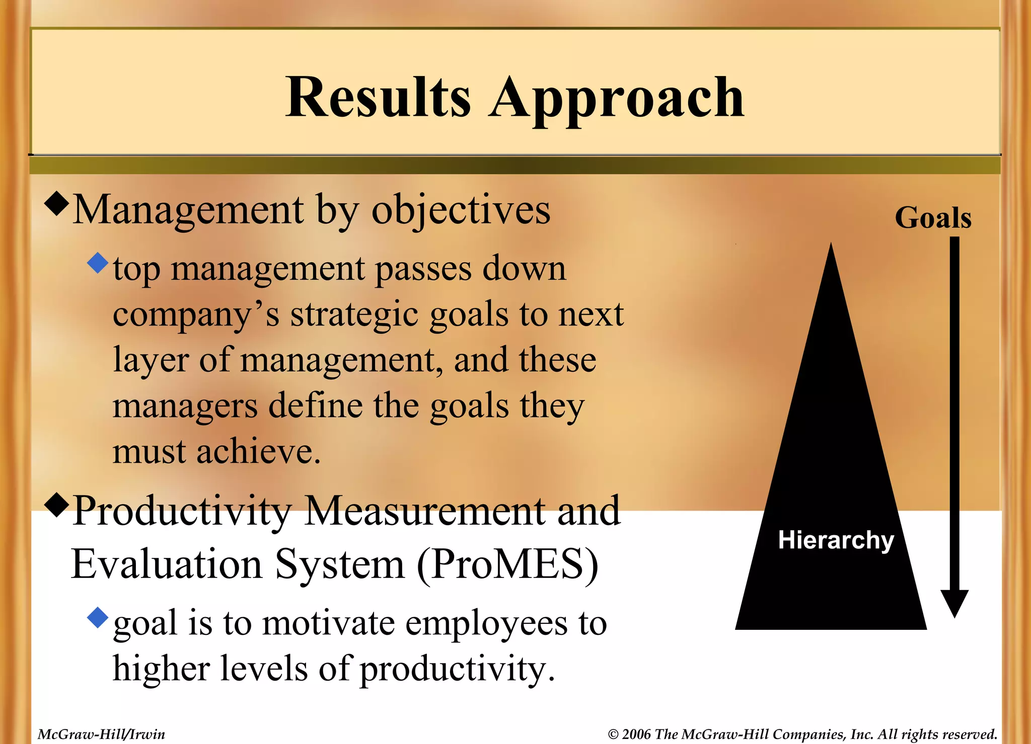 Results Approach
Management

by objectives

Goals

 top

management passes down
company’s strategic goals to next
layer of management, and these
managers define the goals they
must achieve.

Productivity

Measurement and
Evaluation System (ProMES)

Hierarchy

 goal

is to motivate employees to
higher levels of productivity.

McGraw-Hill/Irwin

© 2006 The McGraw-Hill Companies, Inc. All rights reserved.

 