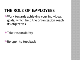 Performce Roles Performance-management-roles.presentation | PPTX