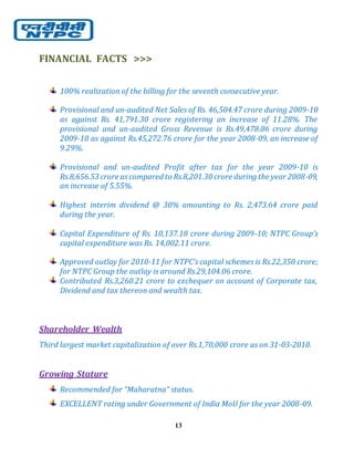 13
FINANCIAL FACTS >>>
100% realization of the billing for the seventh consecutive year.
Provisional and un-audited Net Sales of Rs. 46,504.47 crore during 2009-10
as against Rs. 41,791.30 crore registering an increase of 11.28%. The
provisional and un-audited Gross Revenue is Rs.49,478.86 crore during
2009-10 as against Rs.45,272.76 crore for the year 2008-09, an increase of
9.29%.
Provisional and un-audited Profit after tax for the year 2009-10 is
Rs.8,656.53 crore ascompared to Rs.8,201.30 crore during the year 2008-09,
an increase of 5.55%.
Highest interim dividend @ 30% amounting to Rs. 2,473.64 crore paid
during the year.
Capital Expenditure of Rs. 10,137.18 crore during 2009-10; NTPC Group’s
capital expenditure was Rs. 14,002.11 crore.
Approved outlay for 2010-11 for NTPC’s capital schemes is Rs.22,350 crore;
for NTPC Group the outlay is around Rs.29,104.06 crore.
Contributed Rs.3,260.21 crore to exchequer on account of Corporate tax,
Dividend and tax thereon and wealth tax.
Shareholder Wealth
Third largest market capitalization of over Rs.1,70,000 crore as on 31-03-2010.
Growing Stature
Recommended for “Maharatna” status.
EXCELLENT rating under Government of India MoU for the year 2008-09.
 