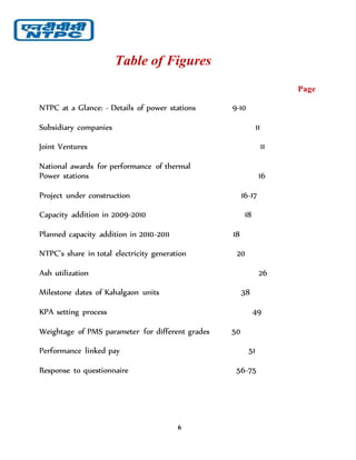 6
Table of Figures
Page
NTPC at a Glance: - Details of power stations 9-10
Subsidiary companies 11
Joint Ventures 11
National awards for performance of thermal
Power stations 16
Project under construction 16-17
Capacity addition in 2009-2010 18
Planned capacity addition in 2010-2011 18
NTPC’s share in total electricity generation 20
Ash utilization 26
Milestone dates of Kahalgaon units 38
KPA setting process 49
Weightage of PMS parameter for different grades 50
Performance linked pay 51
Response to questionnaire 56-75
 