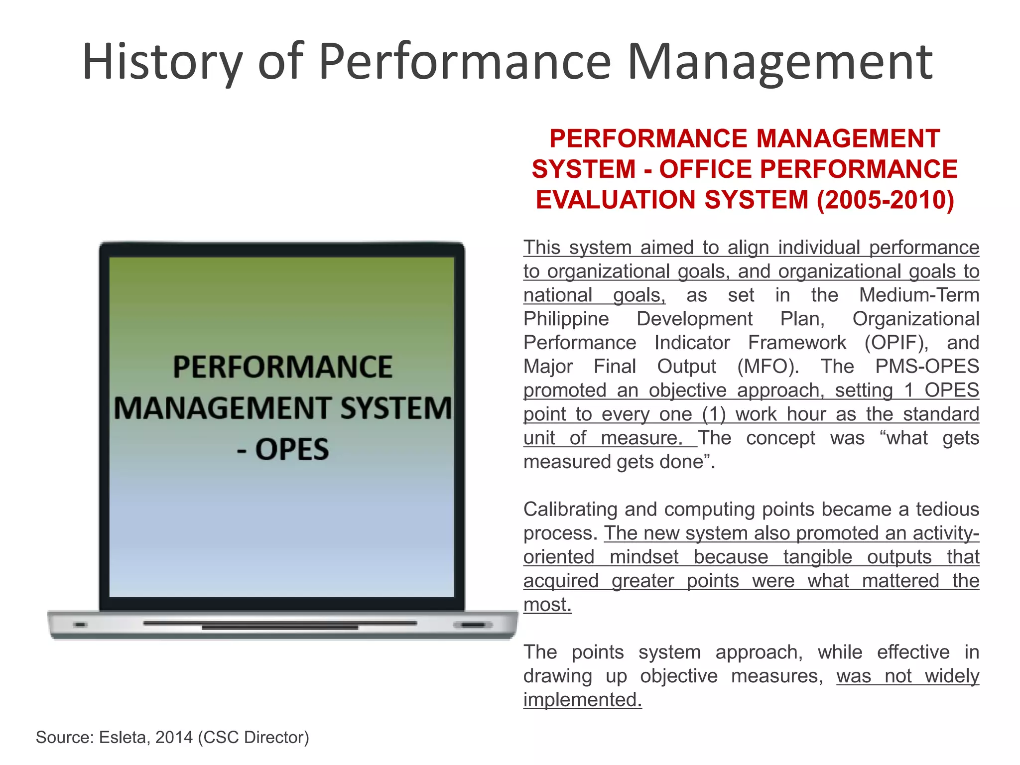 Performance Management System | PDF