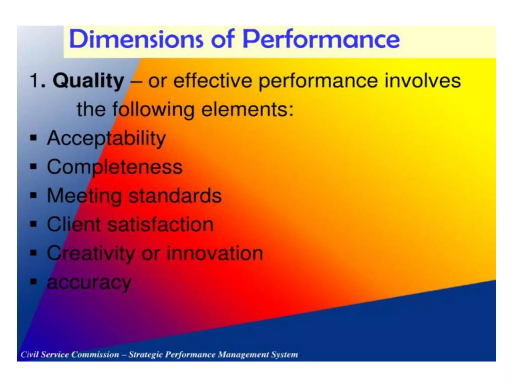 Performance Management System | PDF