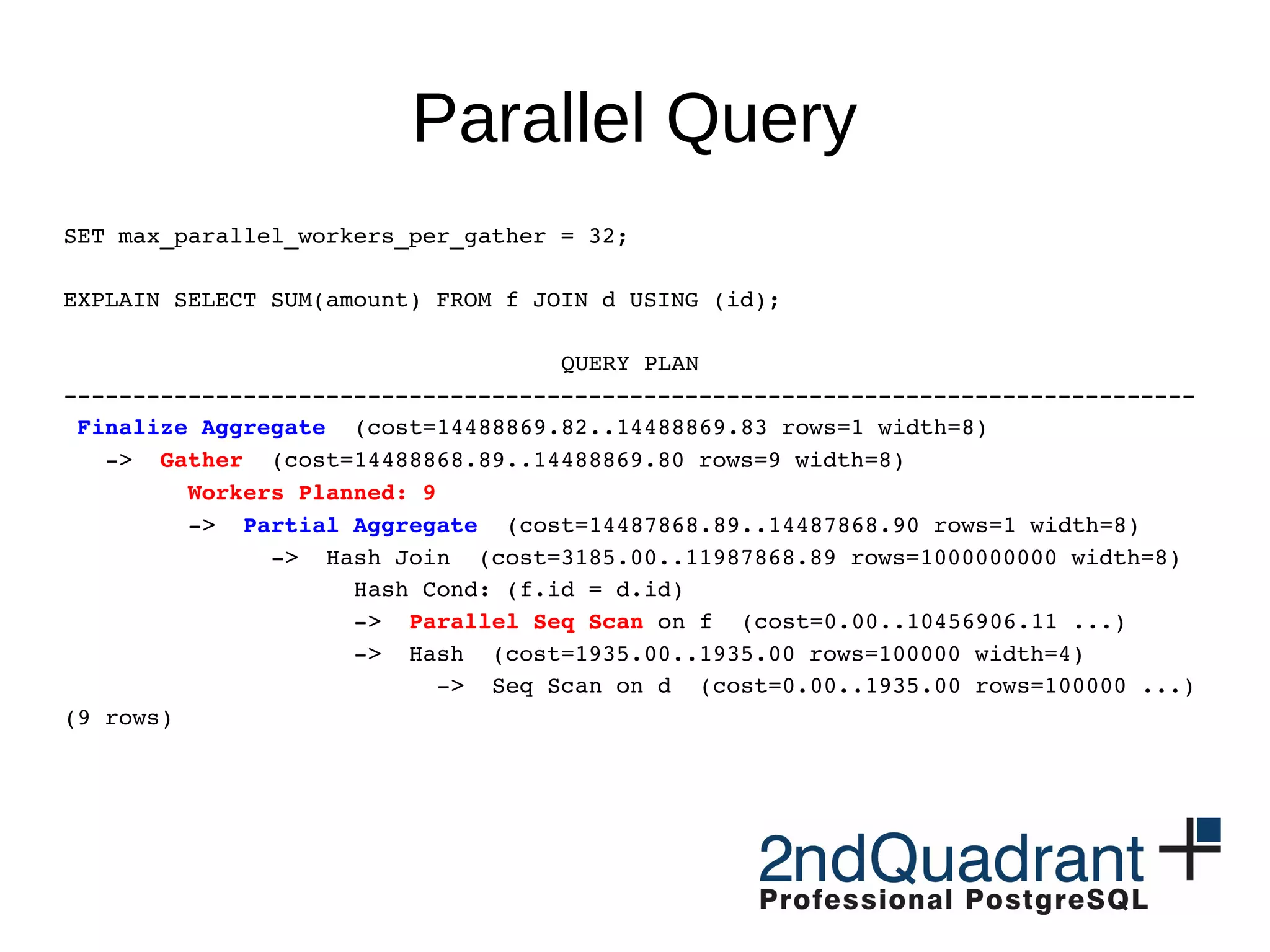 0 workers 9 workers
0
50
100
150
200
250
300
350
400
360
40
speedup with parallel query
example query without and with parallelism
duration[seconds]
 