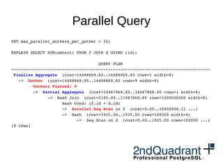 0 workers 9 workers
0
50
100
150
200
250
300
350
400
360
40
speedup with parallel query
example query without and with par...
