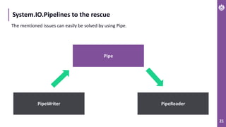 21
System.IO.Pipelines to the rescue
The mentioned issues can easily be solved by using Pipe.
Pipe​
PipeWriter PipeReader
 