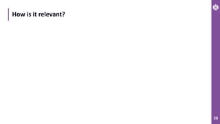 38
How is it relevant?
 