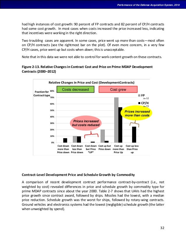 Defense acquisition system dissertation