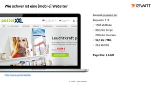 © 121WATT - André Goldmann
Beispiel posterxxl.de:
Requests: 118
• 1500 kb Bilder
• 802,3 kb Script
• 290,6 kb Diverses
• 54,1 kb HTML
• 28,6 kb CSS
Page Size: 2.6 MB 
5
http://www.posterxxl.de/
Wie schwer ist eine [mobile] Website?
 