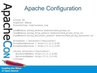 Apache Configuration
Listen 80
LogLevel debug
TransferLog logs/access_log
LoadModule proxy_module modules/mod_proxy.so
LoadModule proxy_http_module modules/mod_proxy_http.so
LoadModule proxy_balancer_module modules/mod_proxy_balancer.so
ProxyPass / balancer://mycluster/
ProxyPassReverse / http://1.2.3.4:80
ProxyPassReverse / http://1.2.3.5:80
<Proxy balancer://mycluster>
BalancerMember http://1.2.3.4:80
BalancerMember http://1.2.3.5:80
</Proxy>
 