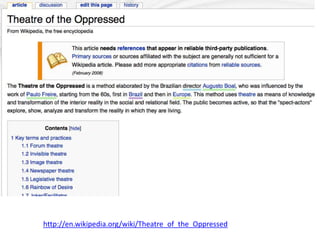 Performance Photography