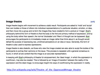 Performance Photography