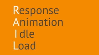 Response
Animation
Idle
Load
 