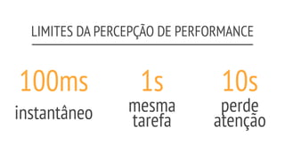 LIMITES DA PERCEPÇÃO DE PERFORMANCE
100ms 1s 10s
instantâneo mesma
tarefa
perde
atenção
 