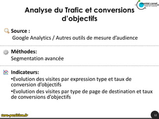 Analyse du Trafic et conversions
               d’objectifs
Source :
Google Analytics / Autres outils de mesure d’audience

Méthodes:
Segmentation avancée

Indicateurs:
•Evolution des visites par expression type et taux de
conversion d’objectifs
•Evolution des visites par type de page de destination et taux
de conversions d’objectifs


                                                                 12
 