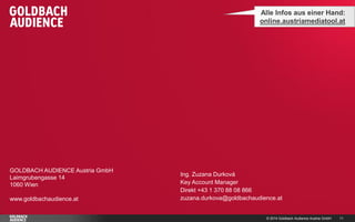 Alle Infos aus einer Hand:
online.austriamediatool.at

GOLDBACH AUDIENCE Austria GmbH
Laimgrubengasse 14
1060 Wien
www.goldbachaudience.at

Ing. Zuzana Durková
Key Account Manager
Direkt +43 1 370 88 08 866
zuzana.durkova@goldbachaudience.at

© 2014 Goldbach Audience Austria GmbH

11

 