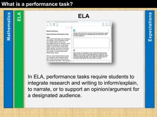 What is a performance task? 
ELA 
In ELA, performance tasks require students to 
integrate research and writing to inform/explain, 
to narrate, or to support an opinion/argument for 
a designated audience. 
Mathematics 
Expectations 
ELA 
 