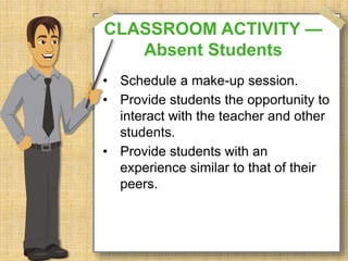 CLASSROOM ACTIVITY — 
Absent Students 
• Schedule a make-up session. 
• Provide students the opportunity to 
interact with the teacher and other 
students. 
• Provide students with an 
experience similar to that of their 
peers. 
 