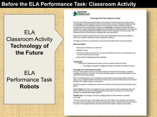 Before the ELA Performance Task: Classroom Activity 
ELA 
Classroom Activity 
Technology of 
the Future 
ELA 
Performance Task 
Robots 
 
