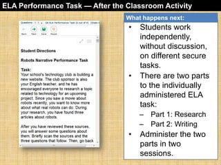 ELA Performance Task — After the Classroom Activity 
What happens next: 
• Students work 
independently, 
without discussion, 
on different secure 
tasks. 
• There are two parts 
to the individually 
administered ELA 
task: 
– Part 1: Research 
– Part 2: Writing 
• Administer the two 
parts in two 
sessions. 
 