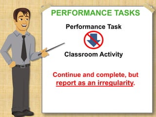 PERFORMANCE TASKS 
Performance Task 
Classroom Activity 
Continue and complete, but 
report as an irregularity. 
 
