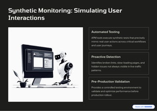 How Application Performance Monitoring Tools Are Used in Performance ...