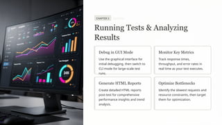 Performance-Testing-Fundamentals-and-Apache-JMeter-Basics. | PPTX