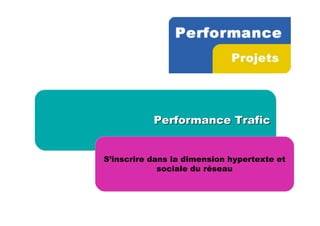 Performance Trafic


S’inscrire dans la dimension hypertexte et
             sociale du réseau