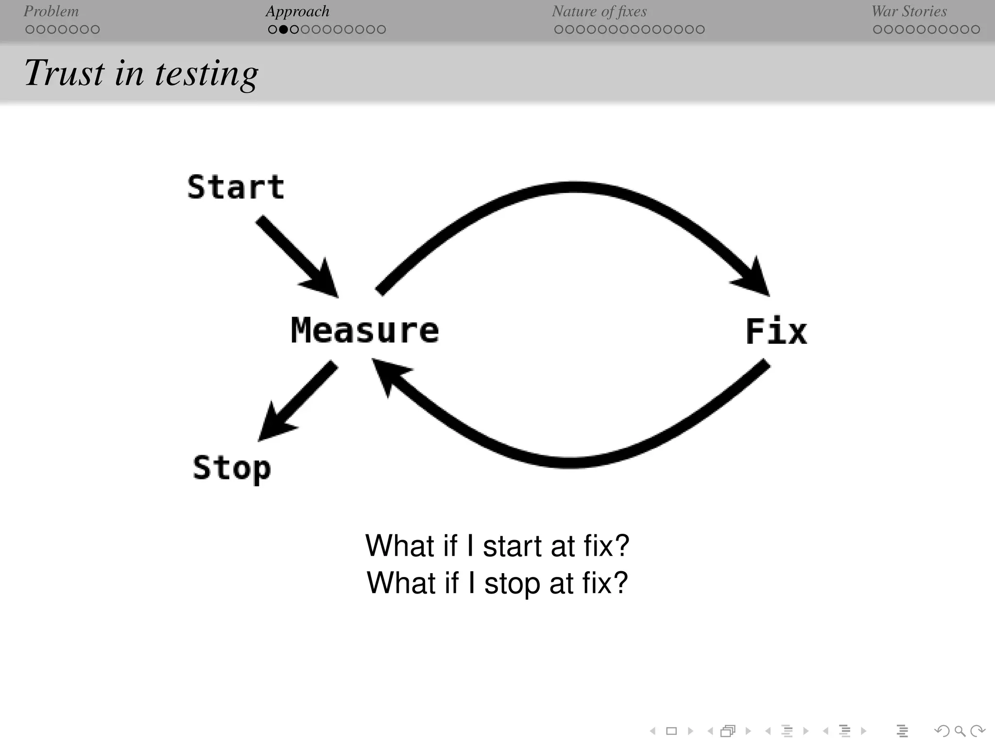 Problem            Approach                  Nature of ﬁxes   War Stories



Trust in testing




                              What if I start at ﬁx?
                              What if I stop at ﬁx?
 
