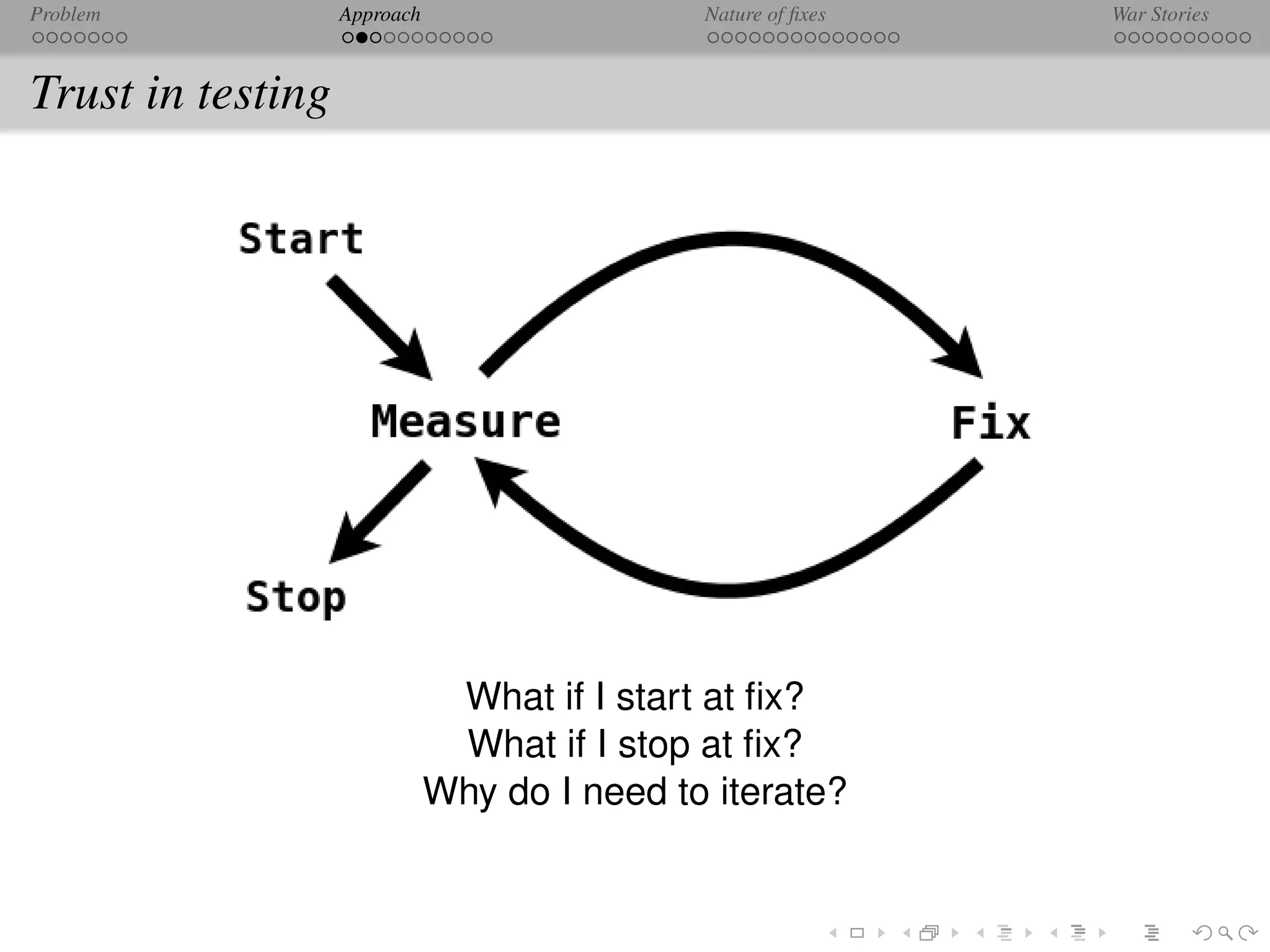 Problem            Approach                   Nature of ﬁxes   War Stories



Trust in testing




                               What if I start at ﬁx?
                               What if I stop at ﬁx?
                              Why do I need to iterate?
 