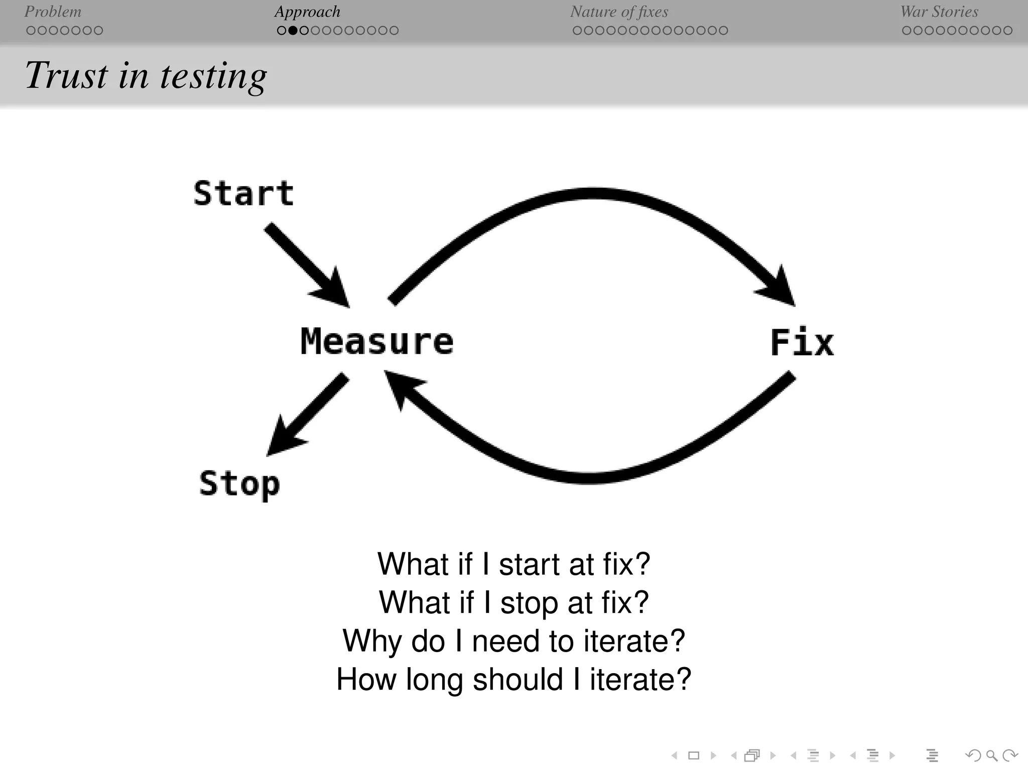 Problem            Approach                Nature of ﬁxes   War Stories



Trust in testing




                            What if I start at ﬁx?
                            What if I stop at ﬁx?
                          Why do I need to iterate?
                          How long should I iterate?
 