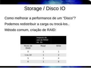 Storage / Disco IO
Como melhorar a performance de um “Disco”?
Podemos redistribuir a carga ou trocá-los..
Método comum, criação de RAID:

                       Impacto do
                       uso de RAID
                       no I/o
            Níveo de      Read       Write
             RAID
               0            1         1
             1 ou 10        1         2
               5            1         4
               6            1         6
 