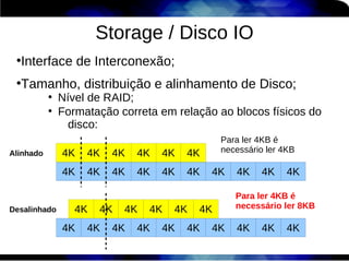 Storage / Disco IO
 ●
  Interface de Interconexão;
 ●
  Tamanho, distribuição e alinhamento de Disco;
           ●
               Nível de RAID;
           ●
               Formatação correta em relação ao blocos físicos do
                disco:
                                                Para ler 4KB é
Alinhado       4K   4K   4K   4K   4K   4K      necessário ler 4KB

               4K   4K   4K   4K   4K   4K   4K    4K    4K     4K

                                                   Para ler 4KB é
Desalinhado       4K   4K   4K   4K   4K   4K      necessário ler 8KB

               4K   4K   4K   4K   4K   4K   4K    4K    4K     4K
 