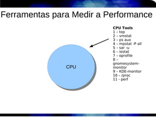 Ferramentas para Medir a Performance
                          CPU Tools
                          1 – top
                          2 – vmstat
                          3 – ps aux
                          4 – mpstat -P all
                          5 – sar -u
                          6 – iostat
                          7 – oprofile
                          8–
                          gnomesystem-
               CPU
               CPU        monitor
                          9 – KDE-monitor
                          10 – /proc
                          11 - perf
 