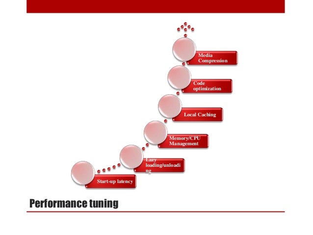 Webi performance tuning tool Webi performance tuning tool