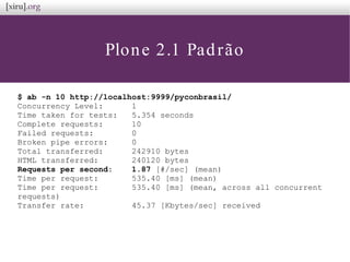 Plone 2.1 Padrão
$ ab -n 10 http://localhost:9999/pyconbrasil/
Concurrency Level: 1
Time taken for tests: 5.354 seconds
Complete requests: 10
Failed requests: 0
Broken pipe errors: 0
Total transferred: 242910 bytes
HTML transferred: 240120 bytes
Requests per second: 1.87 [#/sec] (mean)
Time per request: 535.40 [ms] (mean)
Time per request: 535.40 [ms] (mean, across all concurrent
requests)
Transfer rate: 45.37 [Kbytes/sec] received
 