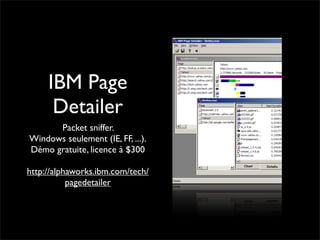 Performance Web côté client - Daspet / Sullivan - Paris Web 2008