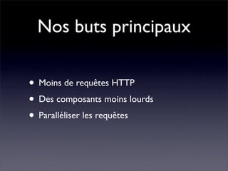 Performance Web côté client - Daspet / Sullivan - Paris Web 2008