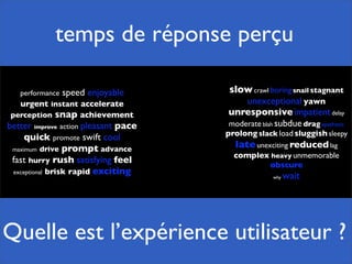 Performance Web côté client - Daspet / Sullivan - Paris Web 2008