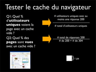 Performance Web côté client - Daspet / Sullivan - Paris Web 2008