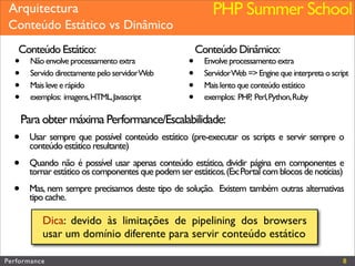 Performance (Web&PHP)