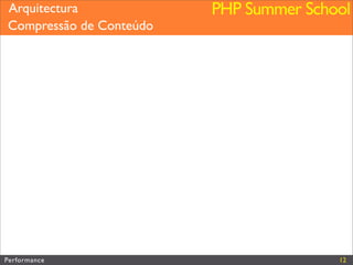 Performance (Web&PHP)