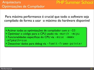 Performance (Web&PHP)