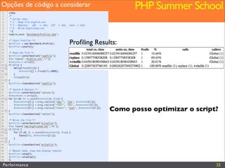 Performance (Web&PHP)