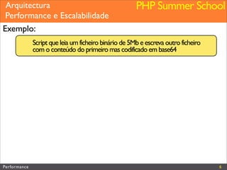 Performance (Web&PHP)