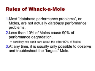 Performance Whack A Mole