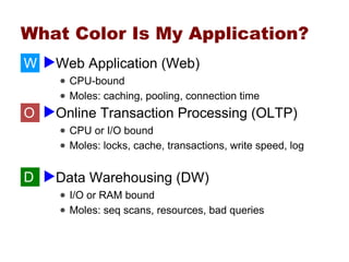 Performance Whack A Mole