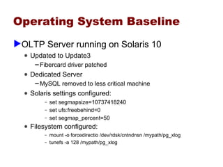 Performance Whack A Mole