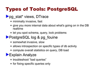 Performance Whack A Mole