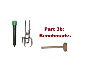 Performance Whack A Mole