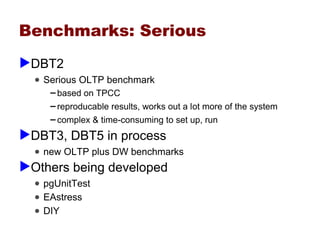 Performance Whack A Mole